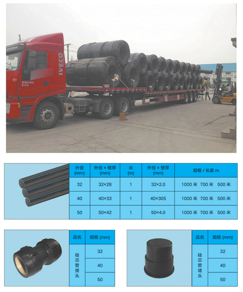 高密度聚乙烯(HDPE )硅芯管制作，系采用特種HDPE原料加硅料共擠復合而成，具備以下基本特性: 1.管道的強度，包括抗壓，抗張和抗沖擊能力，充分考慮到光(電)纜保護所需的安全系數，不再需要大管作外層保護。 2、硅管曲率半徑小，為其外徑的十倍。敷管時遇到彎曲處和上下管落差處可隨路而轉或隨坡而走，無須作任何特別處理，更不必設入井過渡。 3、其內壁的硅芯層是固體的，永久的潤滑濟。 4、其內壁的硅芯層被同步擠壓進壁內，均勻地分布于整個內壁，硅芯層與高度密聚乙烯具有相同的物理和機械特性:不會剝落，脫離。 5、其內壁硅芯層的摩擦特性保持不變，纜線在管道內反復抽取。 6、其內璧的硅芯層不與水溶，污物進管后可用水沖洗管道，可免遭嚙齒動物破壞。7、抗老化，使用壽命長，埋入地下可達50年以上。 8、耐候性能好。 9、施工快捷，可大降低工程造價。