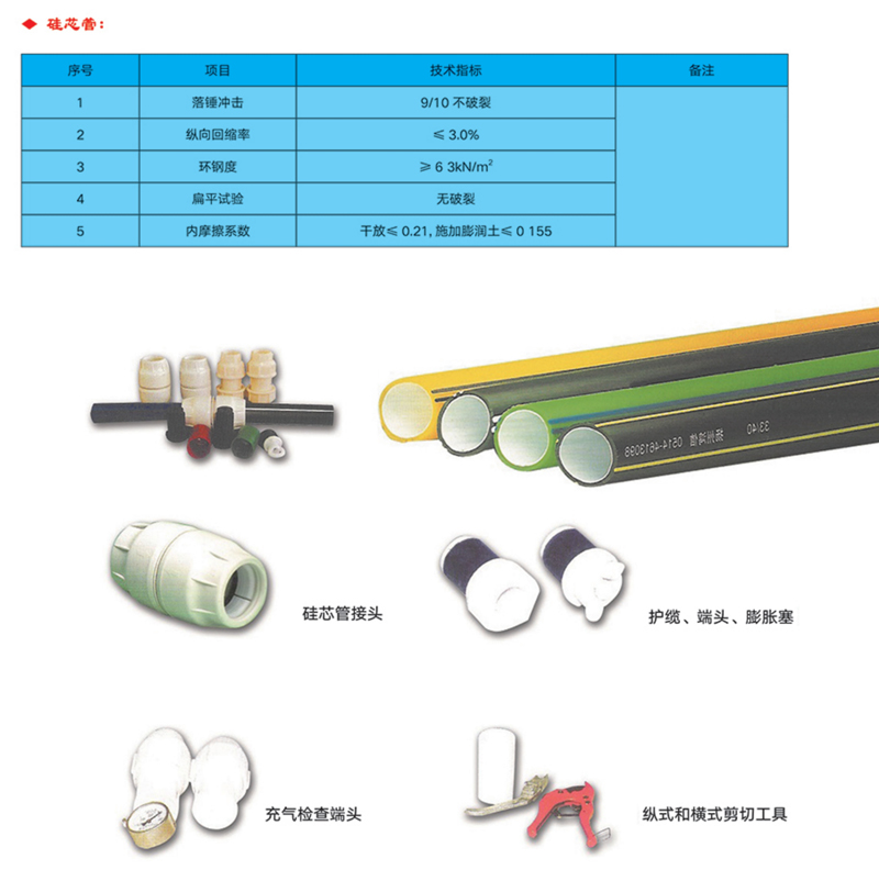高密度聚乙烯(HDPE )硅芯管制作，系采用特種HDPE原料加硅料共擠復合而成，具備以下基本特性: 1.管道的強度，包括抗壓，抗張和抗沖擊能力，充分考慮到光(電)纜保護所需的安全系數，不再需要大管作外層保護。 2、硅管曲率半徑小，為其外徑的十倍。敷管時遇到彎曲處和上下管落差處可隨路而轉或隨坡而走，無須作任何特別處理，更不必設入井過渡。 3、其內壁的硅芯層是固體的，永久的潤滑濟。 4、其內壁的硅芯層被同步擠壓進壁內，均勻地分布于整個內壁，硅芯層與高度密聚乙烯具有相同的物理和機械特性:不會剝落，脫離。 5、其內壁硅芯層的摩擦特性保持不變，纜線在管道內反復抽取。 6、其內璧的硅芯層不與水溶，污物進管后可用水沖洗管道，可免遭嚙齒動物破壞。7、抗老化，使用壽命長，埋入地下可達50年以上。 8、耐候性能好。 9、施工快捷，可大降低工程造價。